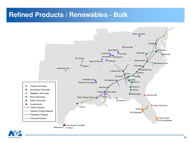 2014 Wells Fargo Energy Symposium – NGL Energy Partners Lp – slide 25