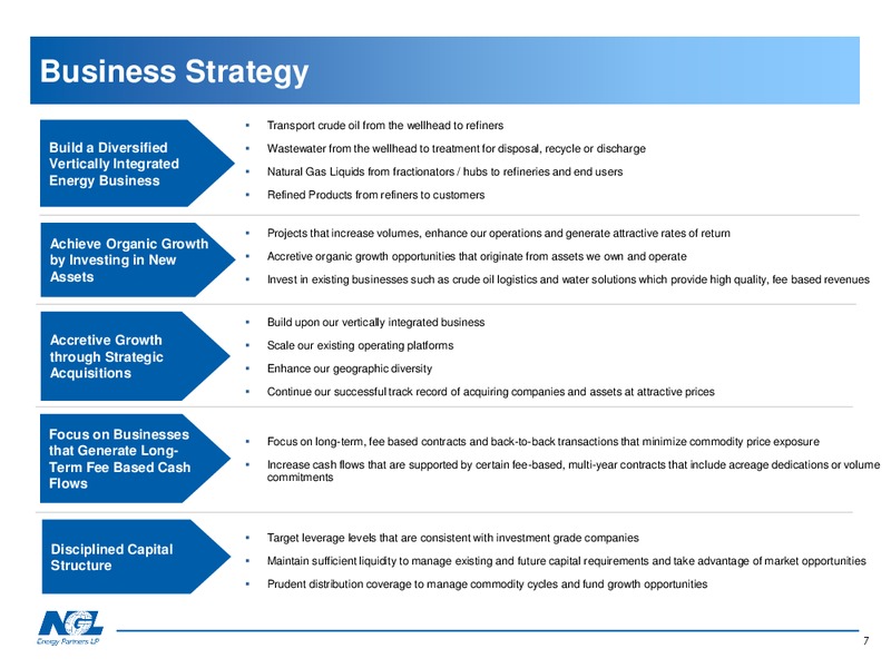 January 2019 Investor Presentation – NGL Energy Partners Lp – slide 6