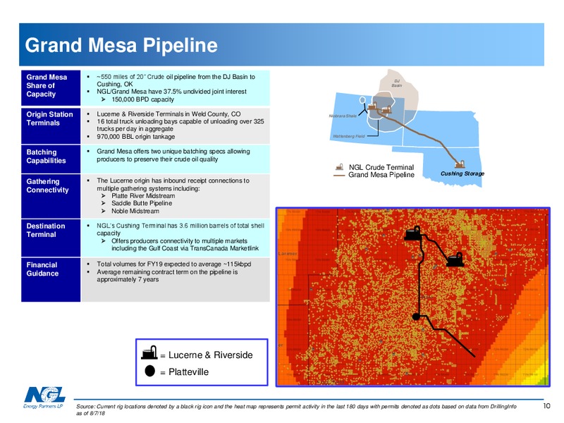 January 2019 Investor Presentation – NGL Energy Partners Lp – slide 9
