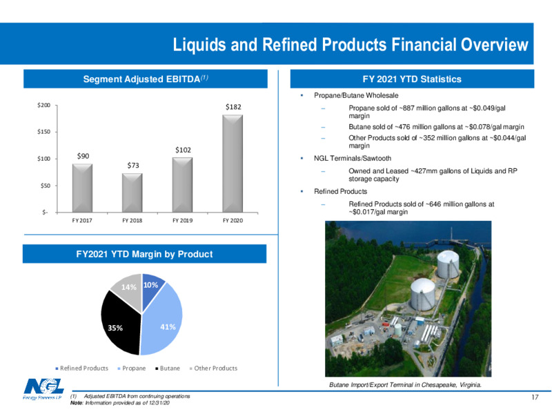 Investor Presentation February 2021 – NGL Energy Partners Lp – slide 16
