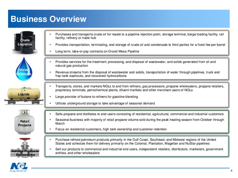 February 2018 Investor Presentation – NGL Energy Partners Lp – slide 3
