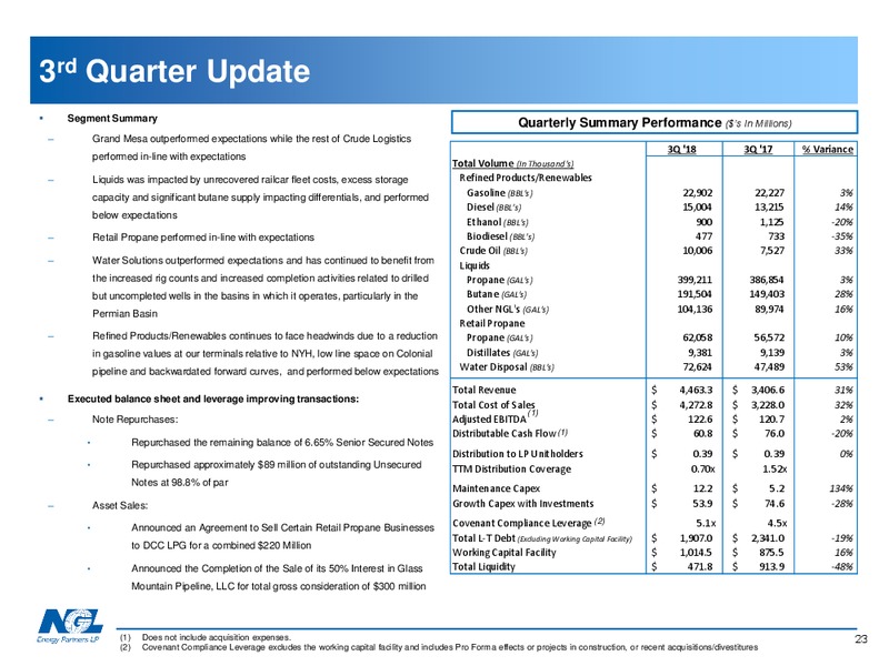 February 2018 Investor Presentation – NGL Energy Partners Lp – slide 22
