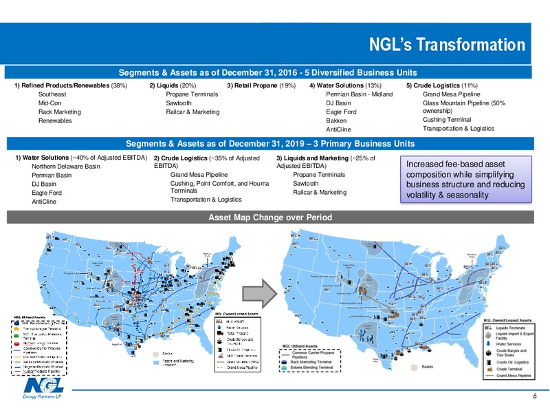 February 2020 Investor Presentation – NGL Energy Partners Lp – slide 5