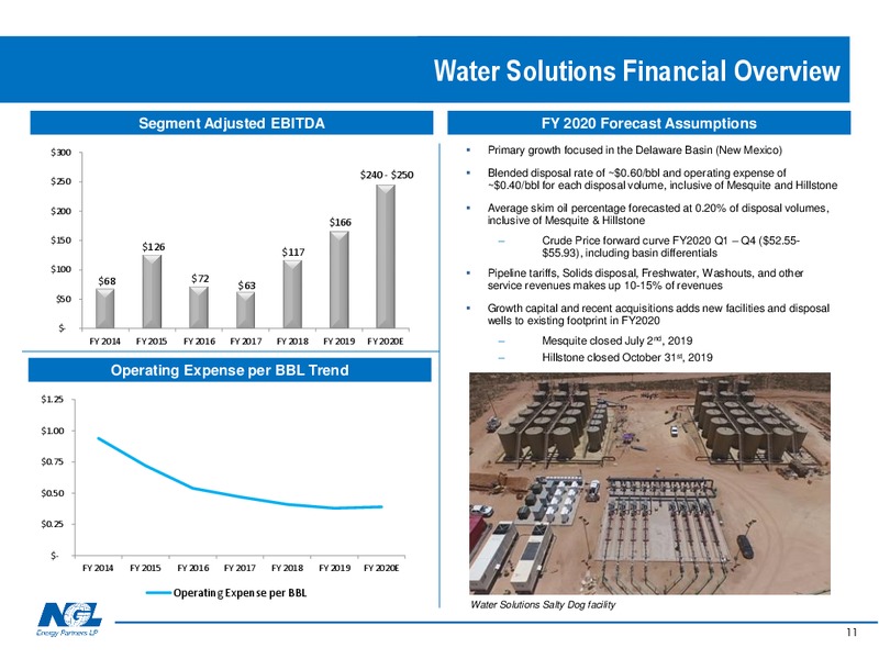 February 2020 Investor Presentation – NGL Energy Partners Lp – slide 10