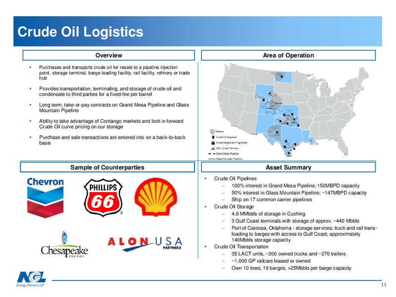 Barclays Conference 2017 – NGL Energy Partners Lp – slide 10