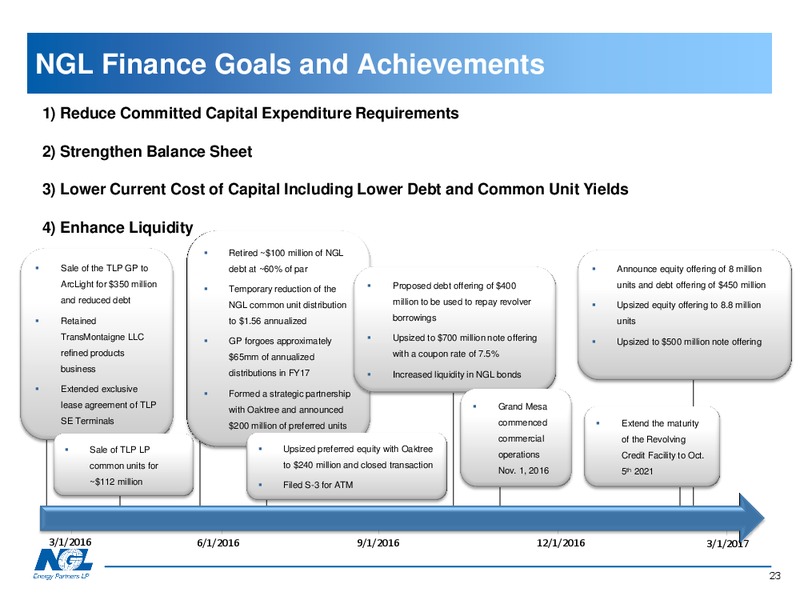 Barclays Conference 2017 – NGL Energy Partners Lp – slide 22