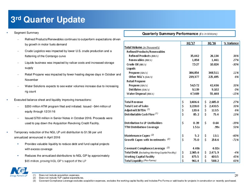 Barclays Conference 2017 – NGL Energy Partners Lp – slide 28