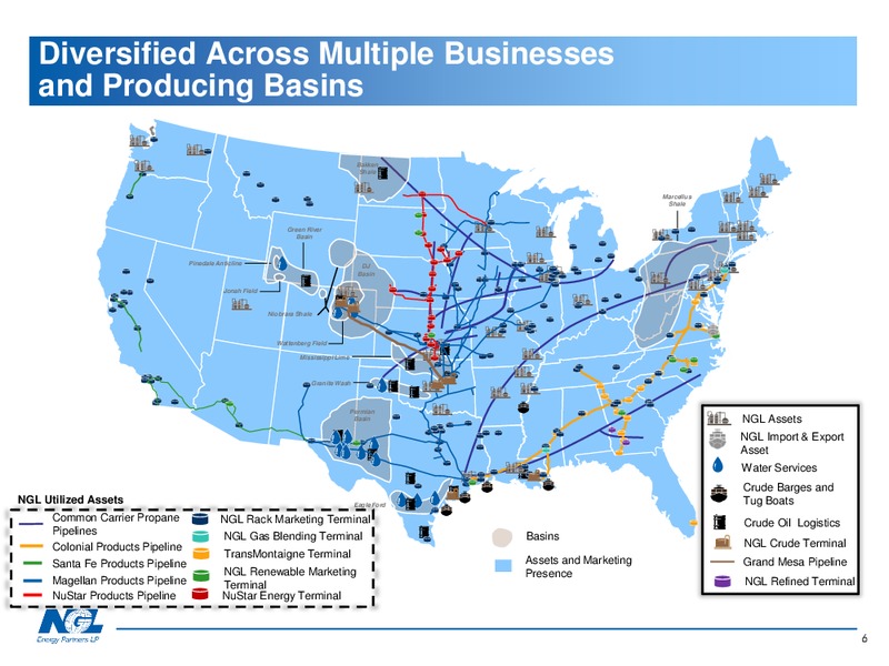 April 2019 Investor Presentation – NGL Energy Partners Lp – slide 5