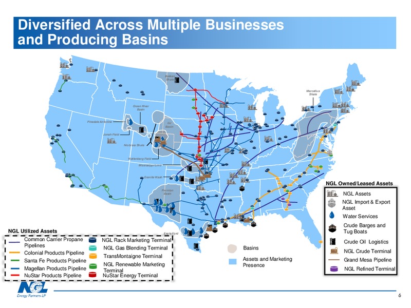 May 2019 Investor Presentation – NGL Energy Partners Lp – slide 5