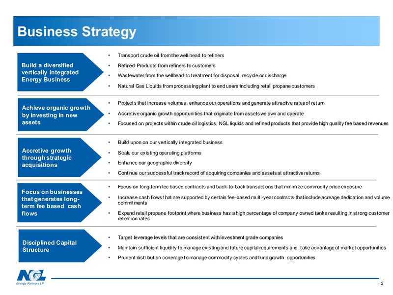 2016 MLP Investor Conference – NGL Energy Partners Lp – slide 4