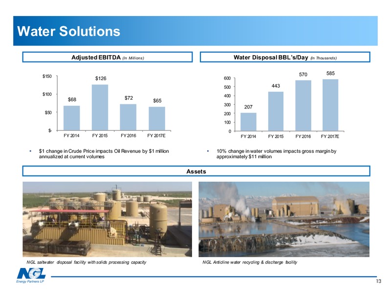 2016 MLP Investor Conference – NGL Energy Partners Lp – slide 11