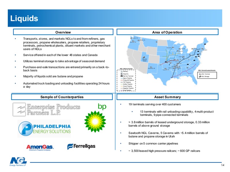 2016 MLP Investor Conference – NGL Energy Partners Lp – slide 12