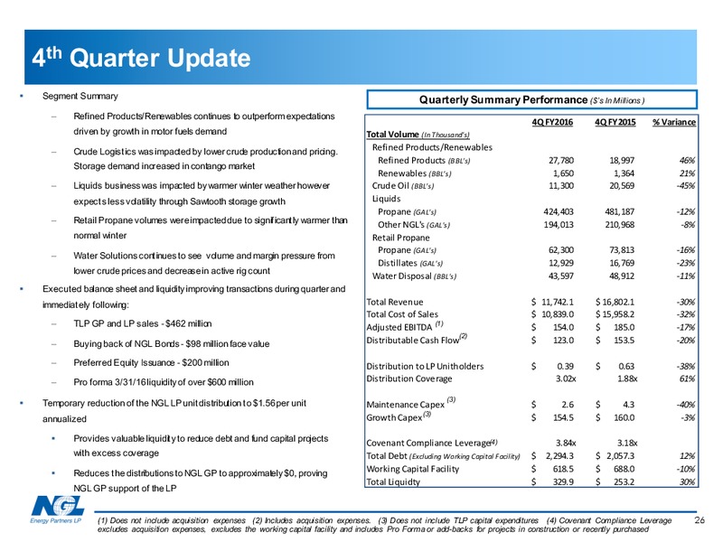 2016 MLP Investor Conference – NGL Energy Partners Lp – slide 24