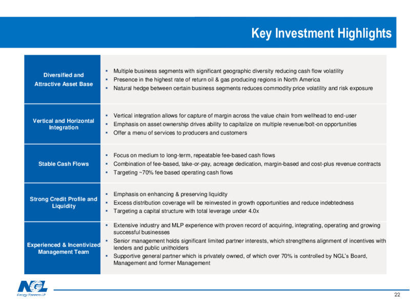 June 2020 Investor Presentation – NGL Energy Partners Lp – slide 21