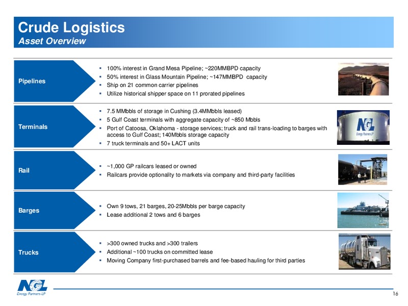 Citi MLP Conference – NGL Energy Partners Lp – slide 15