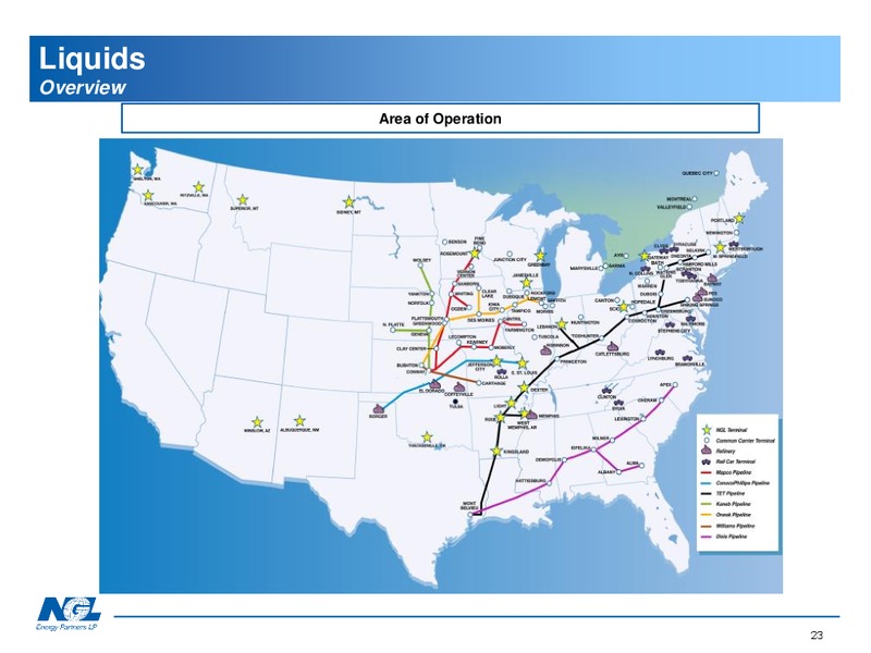 Citi MLP Conference – NGL Energy Partners Lp – slide 22