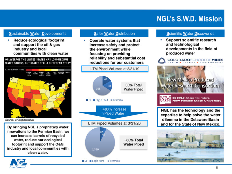 Investor Presentation   November 2020 – NGL Energy Partners Lp – slide 7
