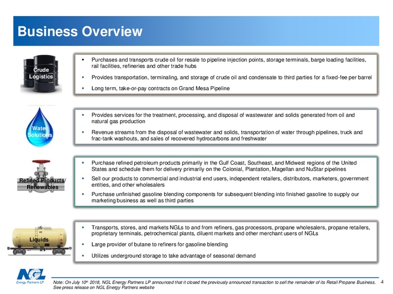 Investor Presentation – NGL Energy Partners Lp – slide 3