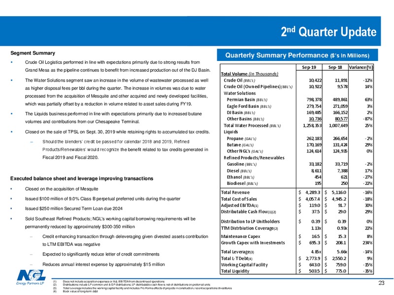 3Q 2019 Earnings Presentation – NGL Energy Partners Lp – slide 22