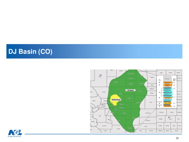 Analyst Day Water Solutions Overview – NGL Energy Partners Lp – slide 24