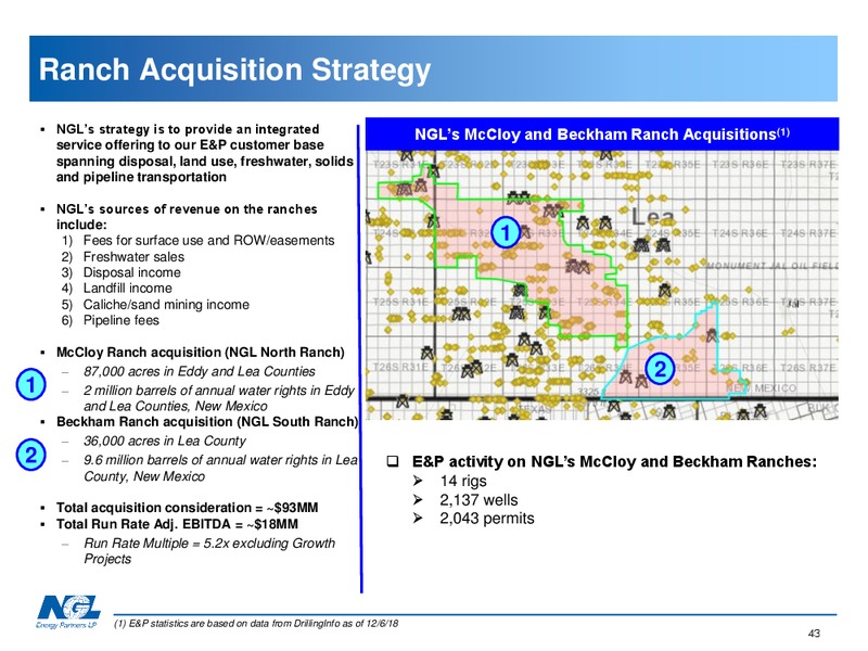 Analyst Day Water Solutions Overview – NGL Energy Partners Lp – slide 42