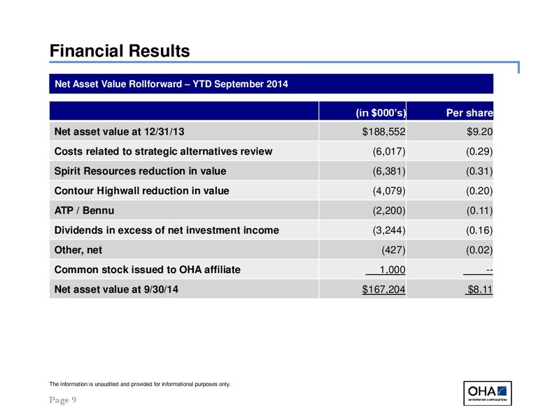 OHA Investment Corporation Third Quarter 2014 Earnings Results – Ngp Energy Capital Management Llc – slide 9