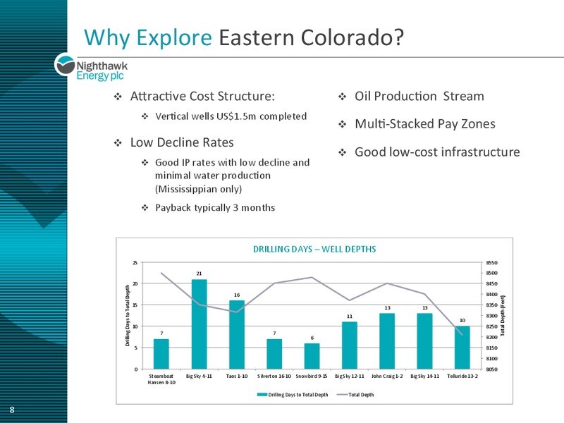 CORPORATE PRESENTATION – Nighthawk Energy Plc – slide 8