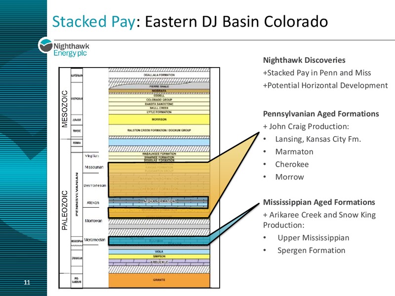 ENERCOM CONFERENCE – Nighthawk Energy Plc – slide 10
