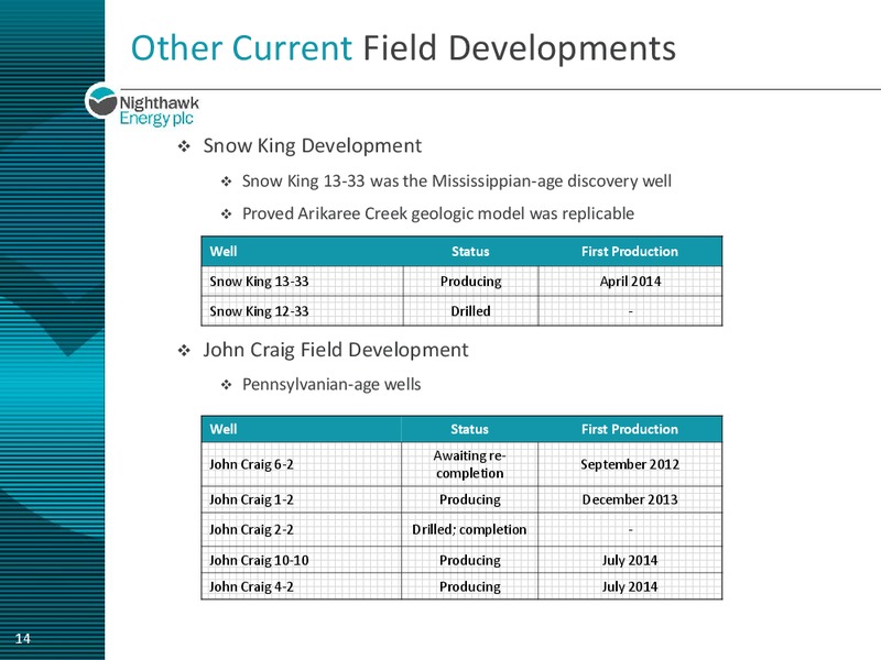 ENERCOM CONFERENCE – Nighthawk Energy Plc – slide 13