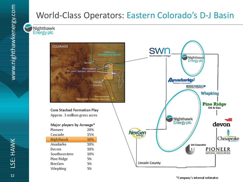 EnerComs The Oil & Services Conference 13 – Nighthawk Energy Plc – slide 10