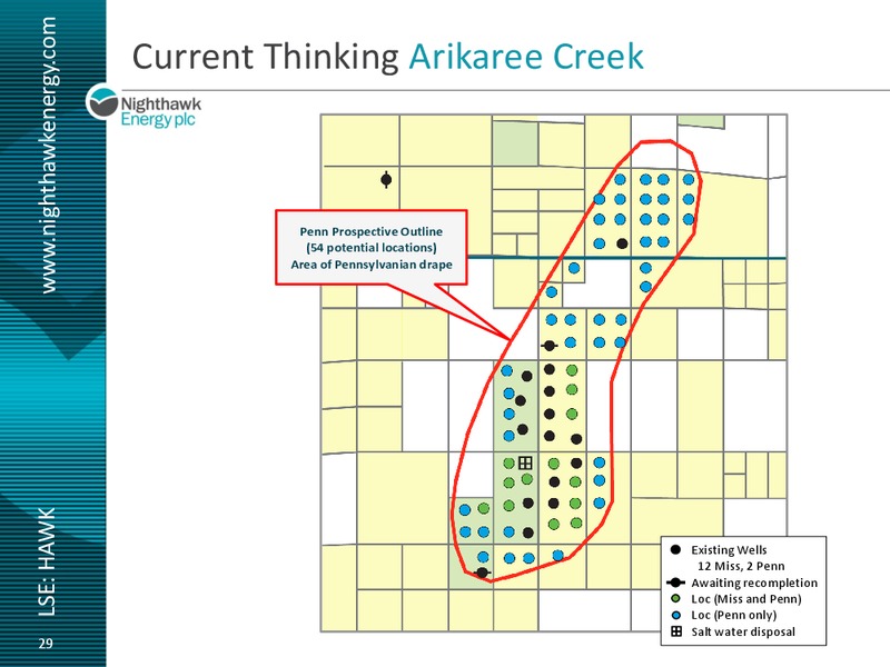 EnerComs The Oil & Services Conference 13 – Nighthawk Energy Plc – slide 27