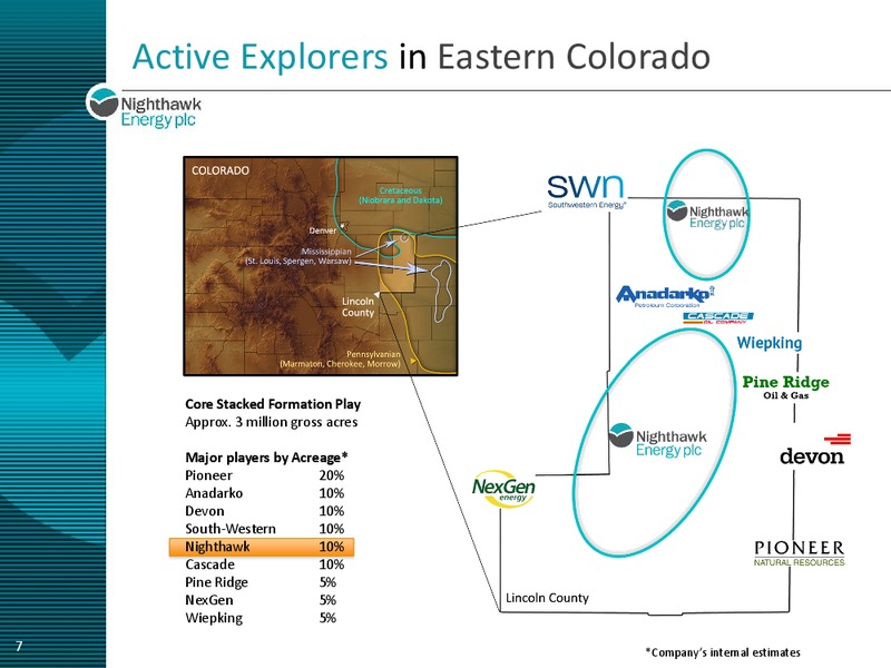 EnerComs The Oil & Gas Conference 19 – Nighthawk Energy Plc – slide 6