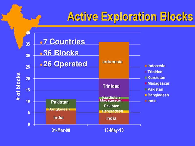 2011 CAPP OGIS – Niko Resources Ltd. – slide 5