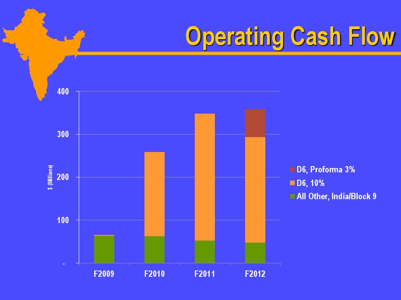 2011 CAPP OGIS – Niko Resources Ltd. – slide 11