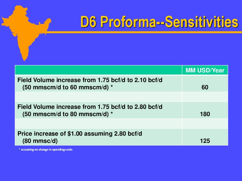 2011 CAPP OGIS – Niko Resources Ltd. – slide 12