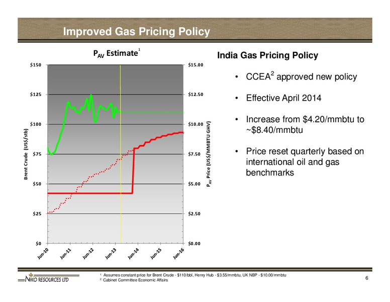 Annual General Meeting Presentation – Niko Resources Ltd. – slide 3