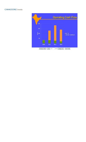 CANACCORD GENUITY'S GLOBAL ENERGY CONFERENCE – Niko Resources Ltd. – slide 31