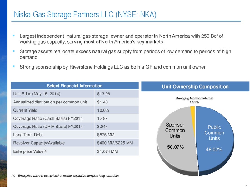 NAPTP Annual Conference – Niska Gas Storage Partners Llc – slide 5