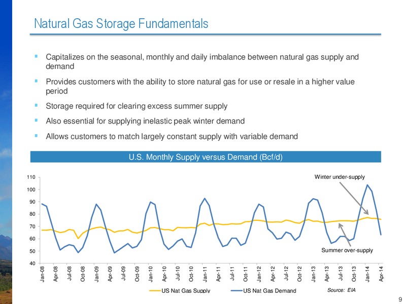 NAPTP Annual Conference – Niska Gas Storage Partners Llc – slide 9