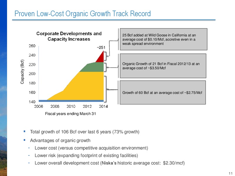 NAPTP Annual Conference – Niska Gas Storage Partners Llc – slide 11