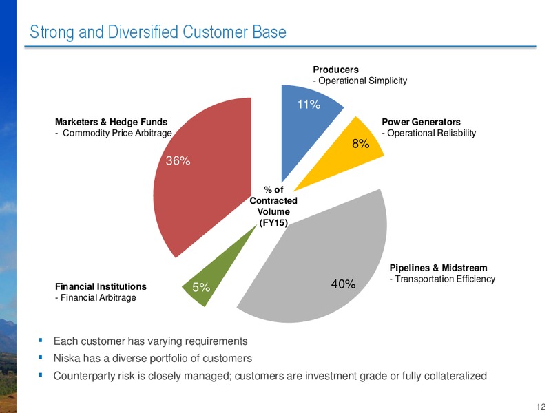NAPTP Annual Conference – Niska Gas Storage Partners Llc – slide 12