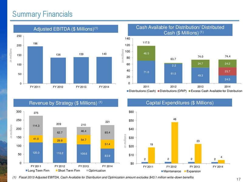 NAPTP Annual Conference – Niska Gas Storage Partners Llc – slide 17