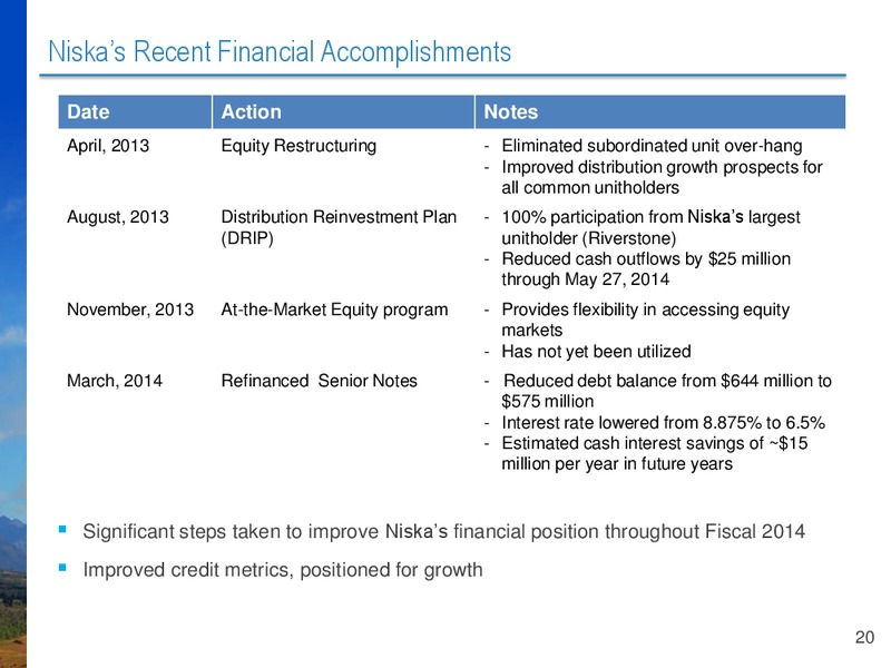 NAPTP Annual Conference – Niska Gas Storage Partners Llc – slide 20
