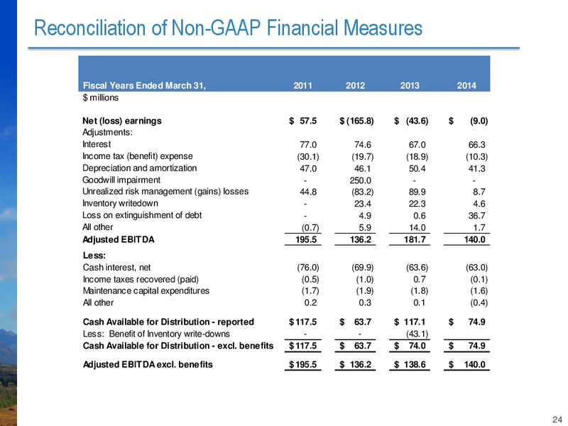 NAPTP Annual Conference – Niska Gas Storage Partners Llc – slide 24