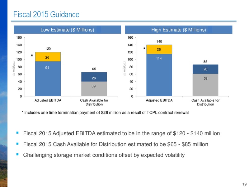 NAPTP ANNUAL CONFERENCE – Niska Gas Storage Partners Llc – slide 19