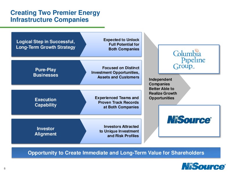 Investor Day 2014 – Nisource Inc. – slide 7