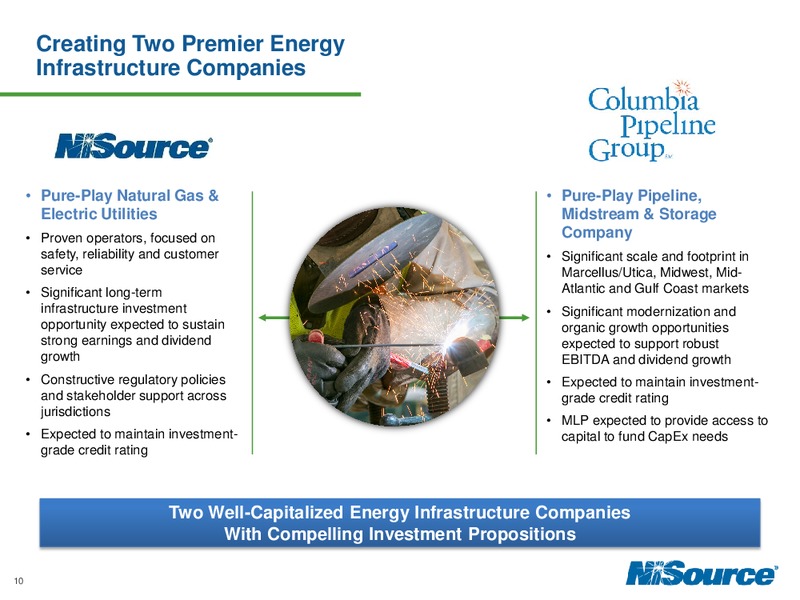 Investor Day 2014 – Nisource Inc. – slide 9