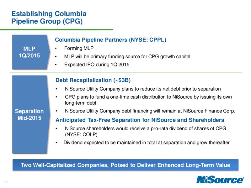 Investor Day 2014 – Nisource Inc. – slide 14