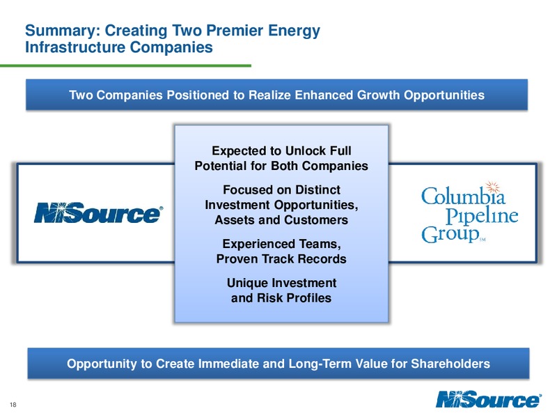 Investor Day 2014 – Nisource Inc. – slide 17