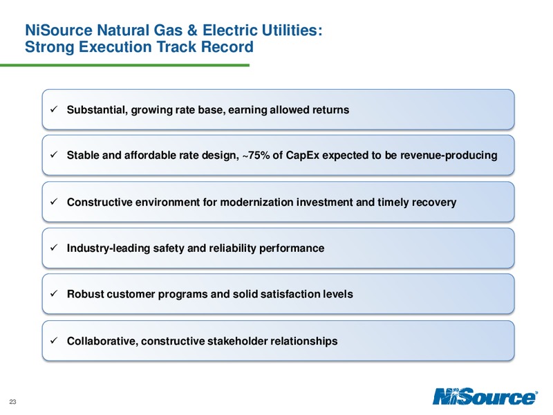 Investor Day 2014 – Nisource Inc. – slide 22